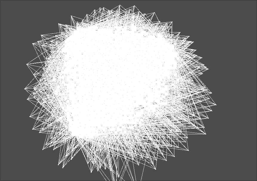 A really bad galaxy map