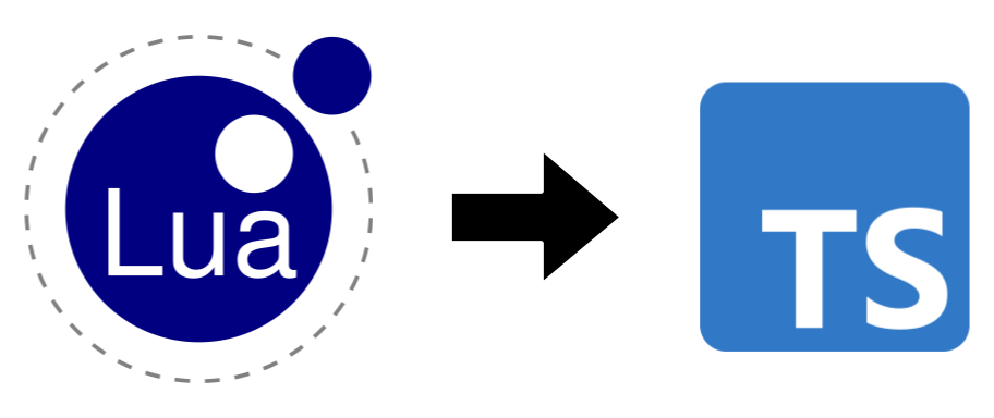 Graphic showing an arrow pointing from the Lua logo to the TypeScript logo
