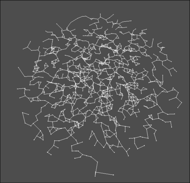 A very nice star map